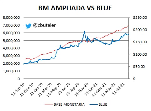 index blue vs base.jpg