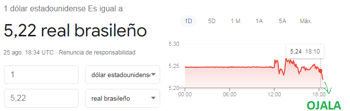 DOLAR REAL.png