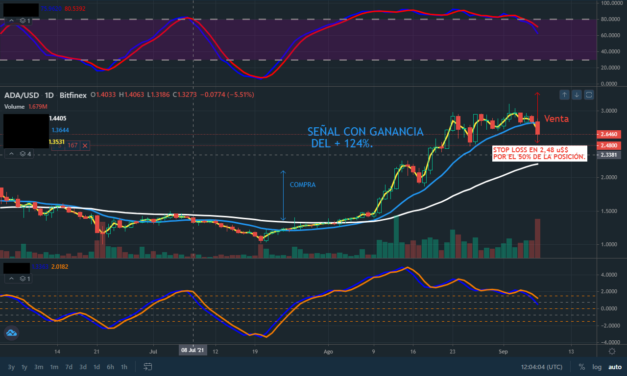 CARDANO GRÁFICO.png