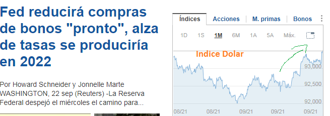 Indice dolar.png