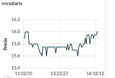 Por ahi no lo vieron los chicos..png
