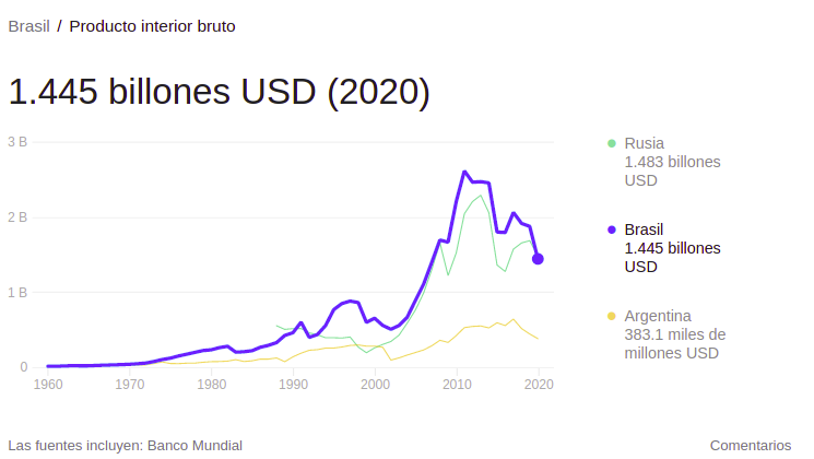 Captura de pantalla de 2021-10-20 22-12-18.png