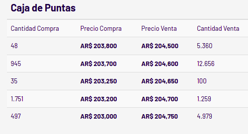 Captura de pantalla de 2022-02-08 15-55-16.png