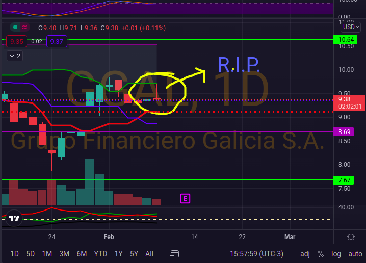 Captura de pantalla de 2022-02-08 15-57-55.png