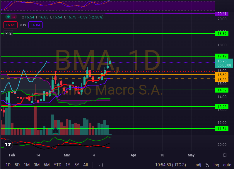 Captura de pantalla de 2022-03-22 10-54-44.png