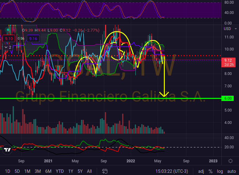 Captura de pantalla de 2022-06-01 15-03-17.png