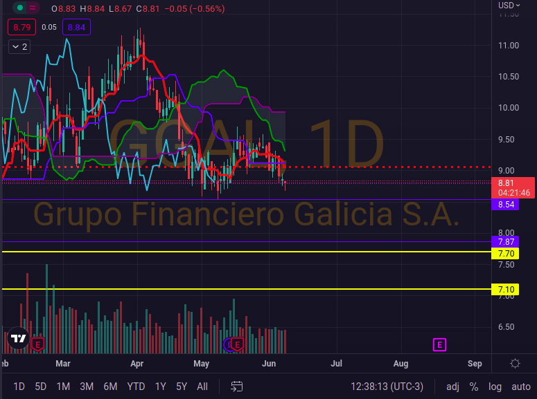 Captura de pantalla de 2022-06-08 12-38-03.png