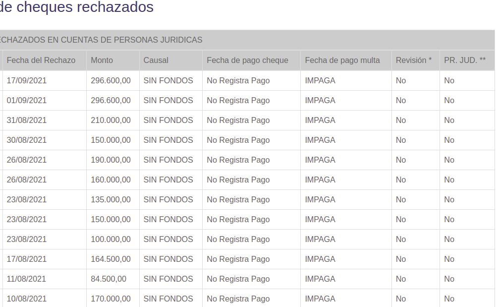 Captura de pantalla de 2022-08-14 20-57-26.png