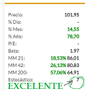 EDENOR INDICE EXCELENTE POR SOBRE OTRAS DEL SECTOR ENERGETICO---.png