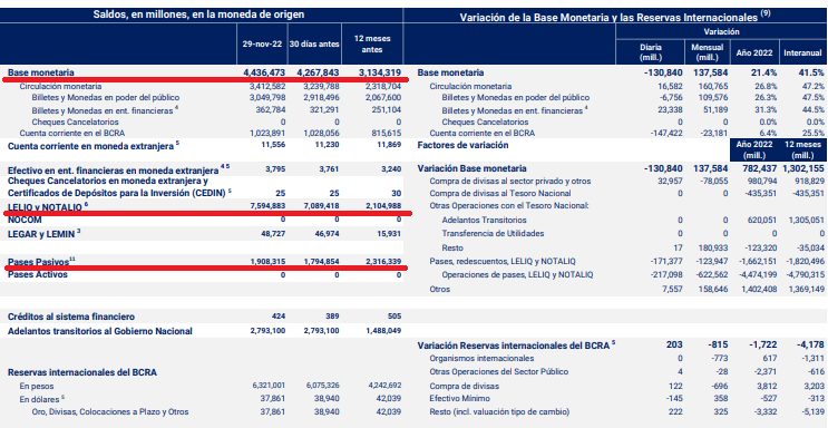 Informe monetario BCRA.png