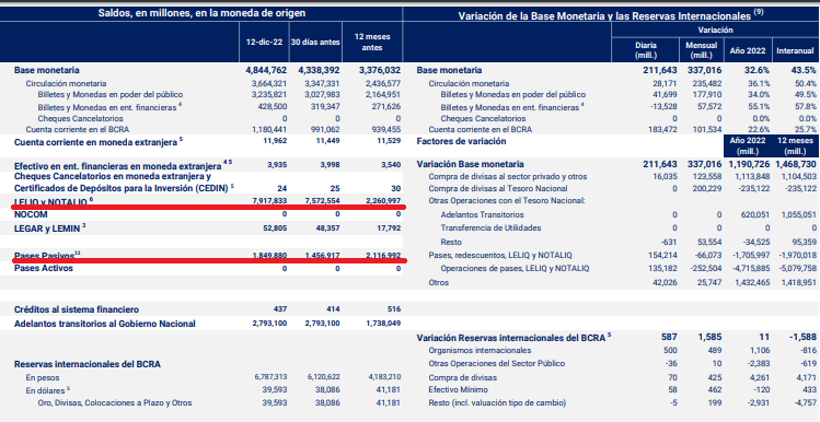 Informe Monetario Diario BCRA.png
