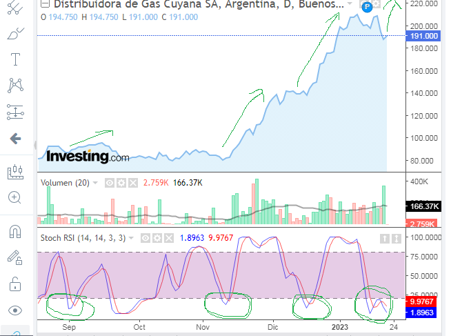 cuyana preparate.png