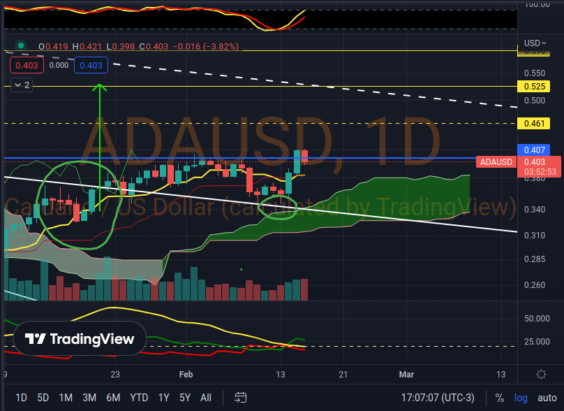 Captura de pantalla de 2023-02-16 17-07-02.png