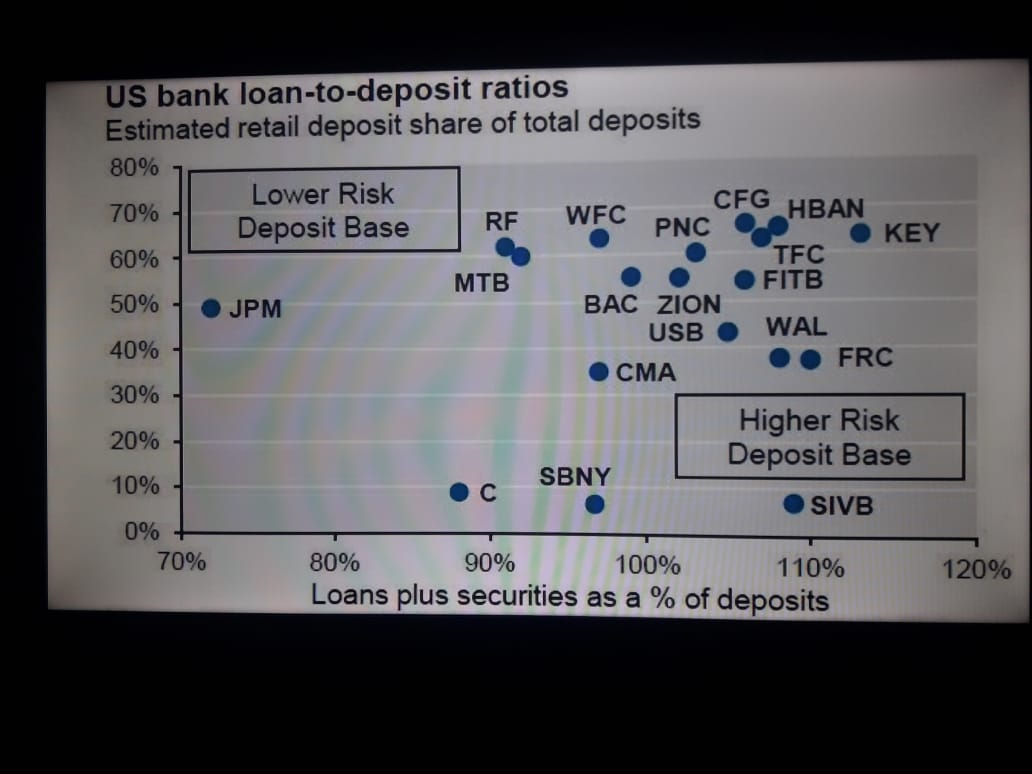 USA  banks.jpeg