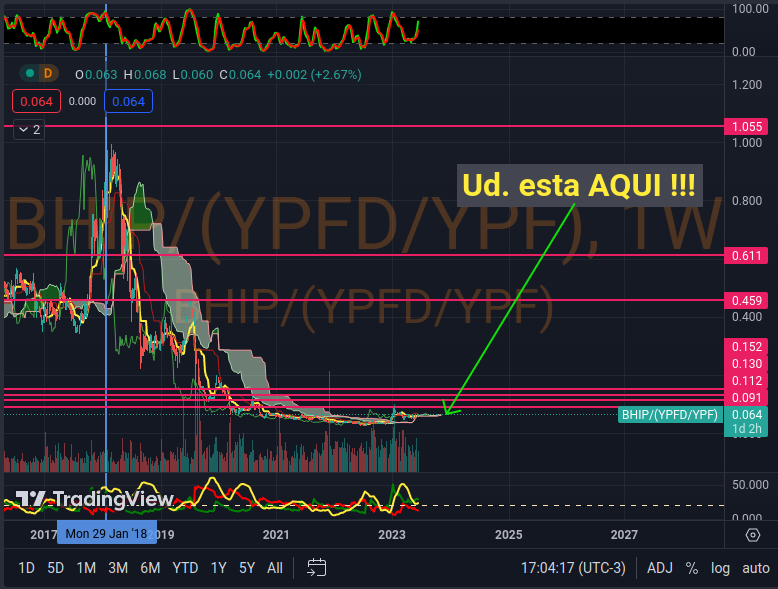 Captura de pantalla de 2023-06-15 17-04-09.png