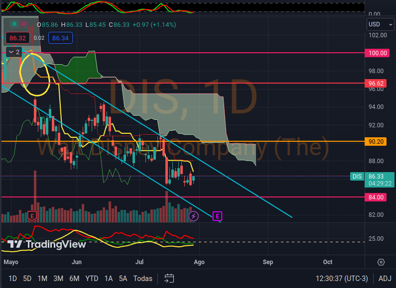 Captura de pantalla de 2023-07-28 12-30-33.png