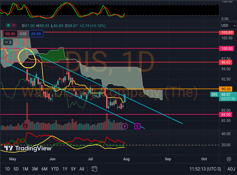 Captura de pantalla de 2023-07-31 11-52-09.png