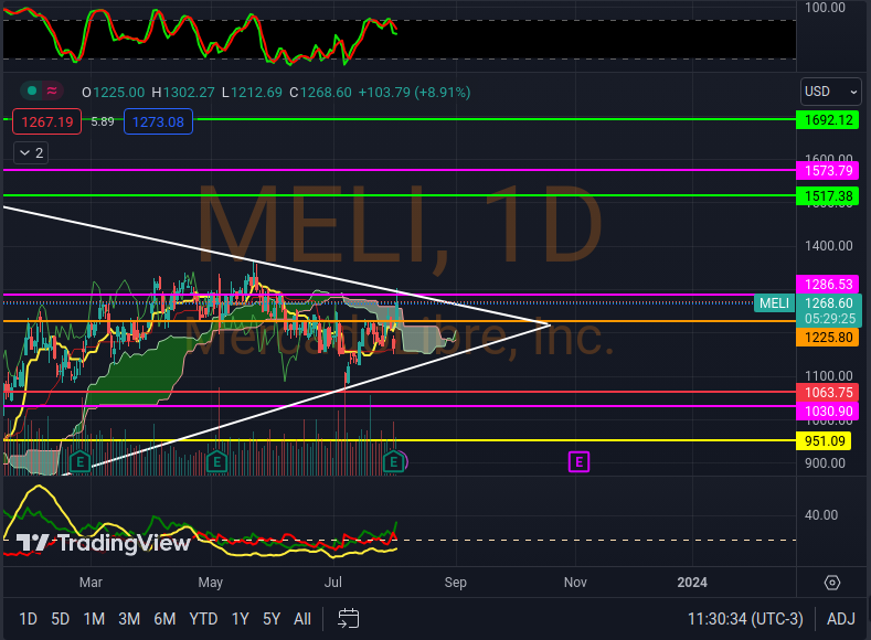 Captura de pantalla de 2023-08-03 11-30-30.png