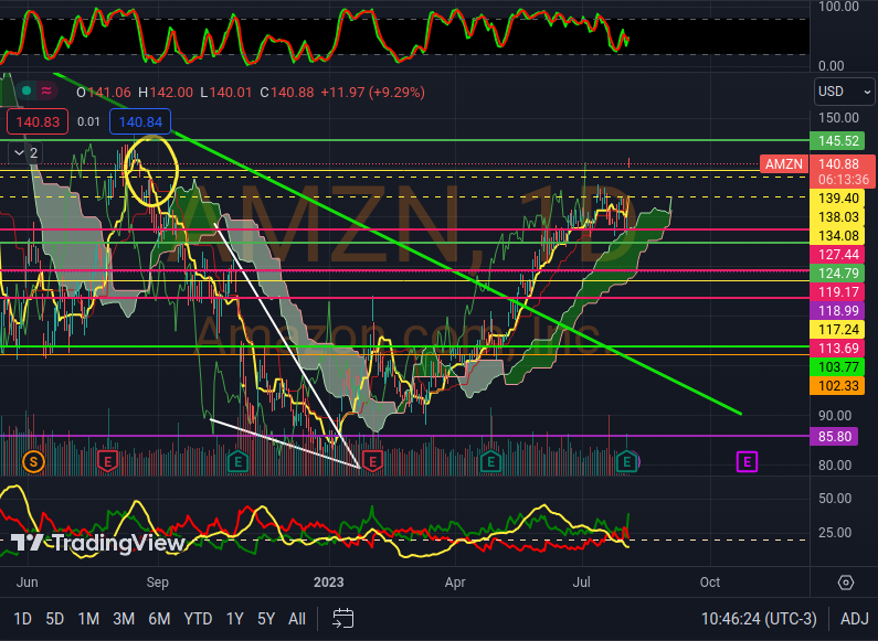 Captura de pantalla de 2023-08-04 10-46-18.png