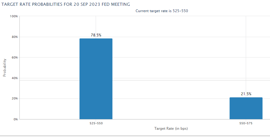 Captura de pantalla 2023-08-25 111308.png