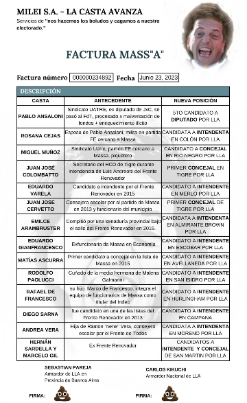 Lista candidatos de Massa.jpg