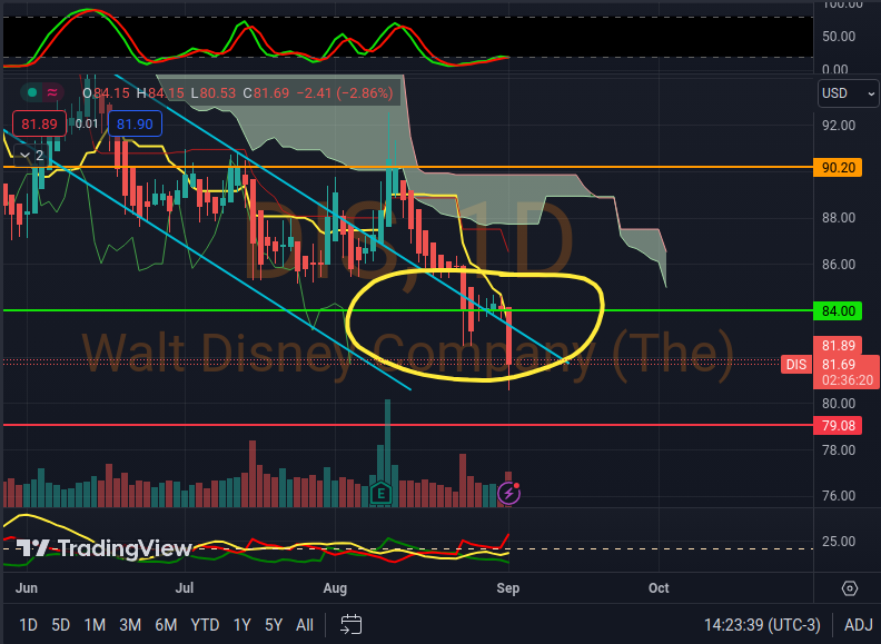 Captura de pantalla de 2023-09-01 14-23-37.png