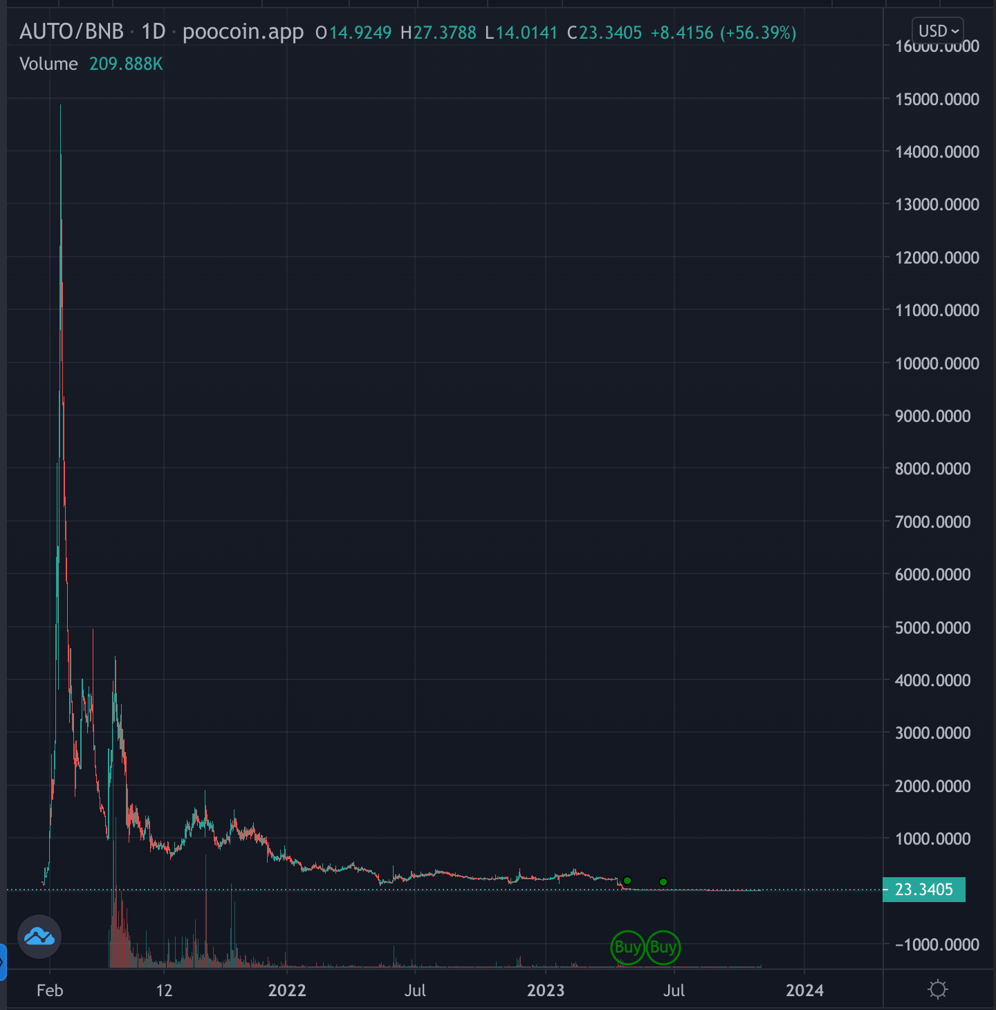 Captura de pantalla 2023-10-30 a las 20.48.09.png