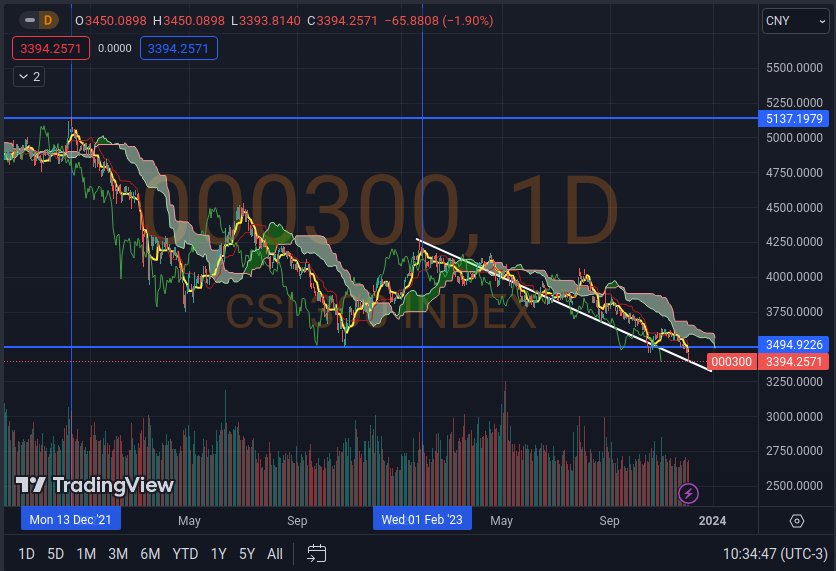 Captura de pantalla de 2023-12-05 10-34-42.png