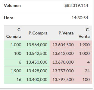 Captura de pantalla de 2023-12-05 14-30-55.png