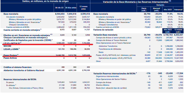 Informe Monetario BCRA.png