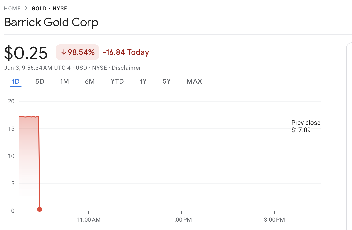 Screenshot 2024-06-03 at 11.15.59 AM.png