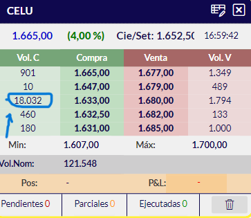ORDER BOOK CELULOSA - 2 JULIO 2024.png