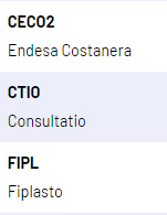 LAS FAVORITAS DE PAJARO NEGRO EN ESTE MOMENTO QUE AUN SOLO SUBEN ENTRE 12% Y 15%--CON OTRAS YA ENTRE 60% Y 80%-.png