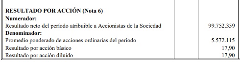 resultado por acción en 9 meses.jpg