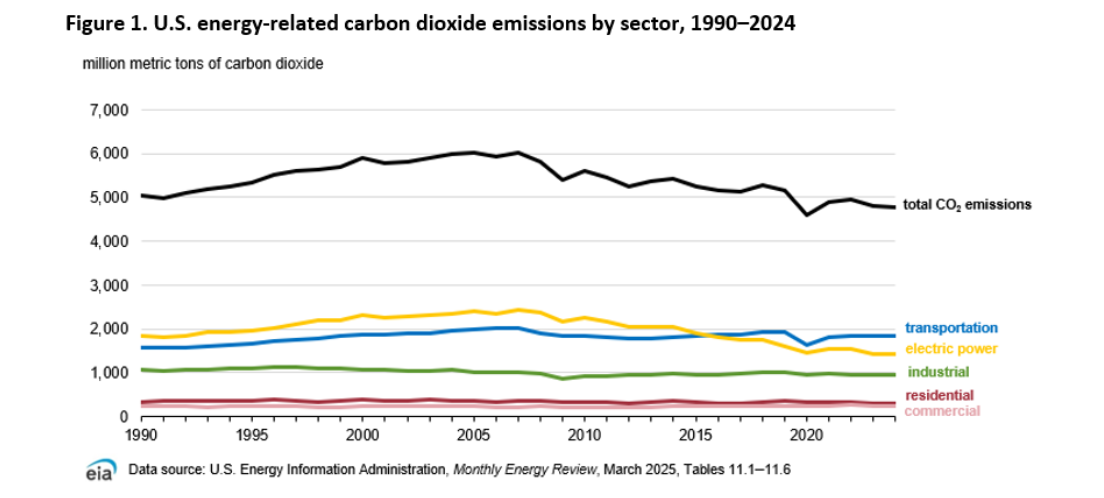 Captura de pantalla 2025-11-14 150027.png