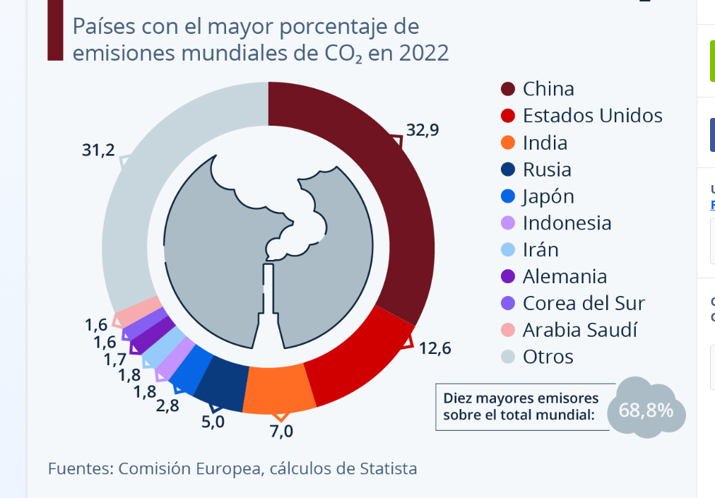 Captura de pantalla 2025-11-14 153030.png