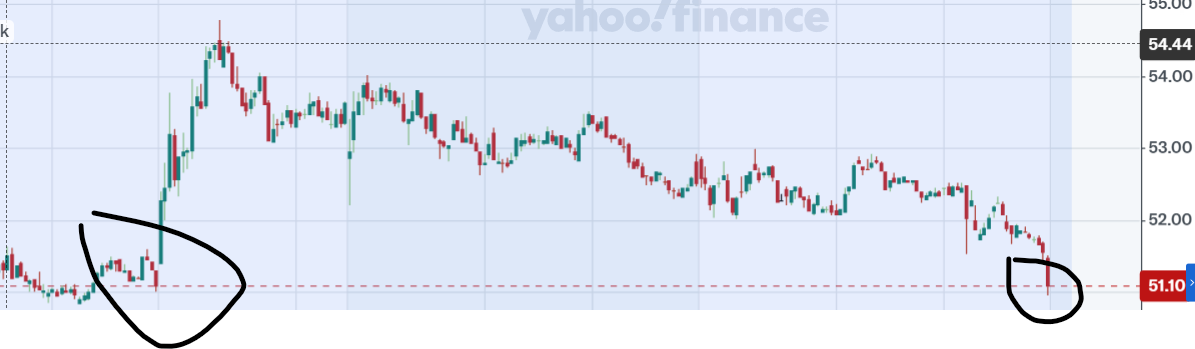 cierre ggal 2.12.25.png