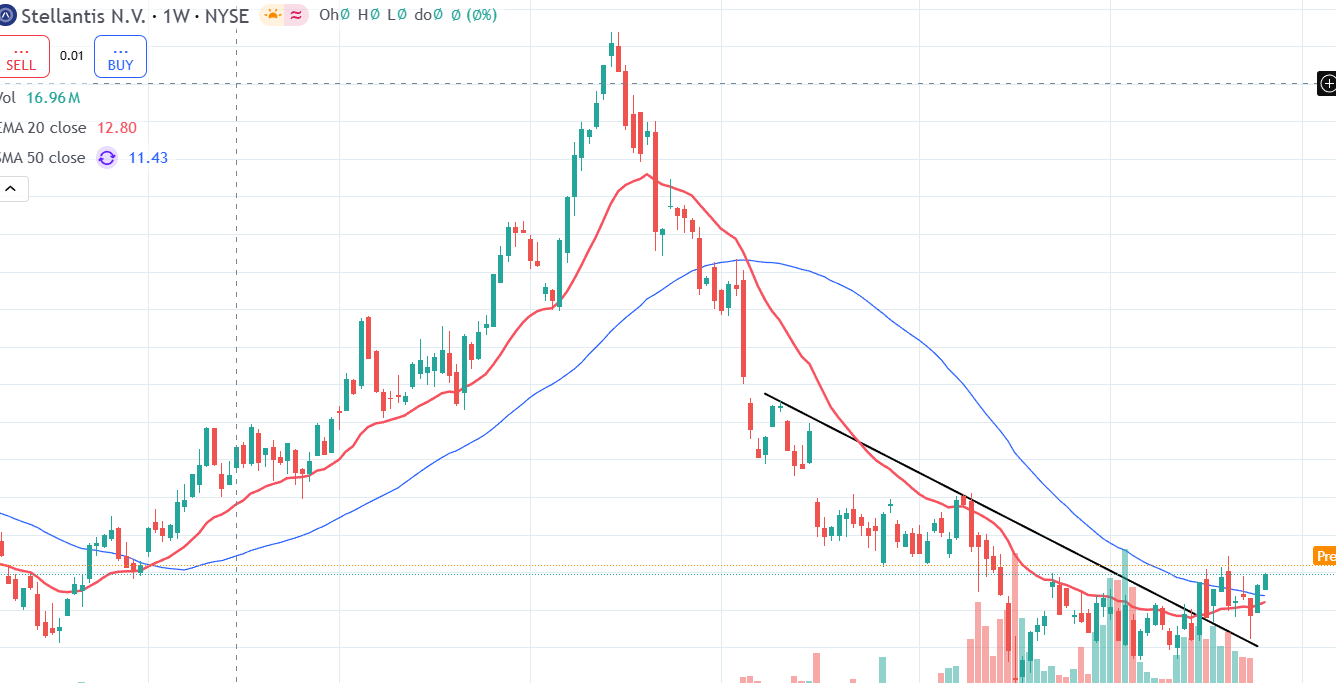 Captura de pantalla 2025-12-03 112103.png