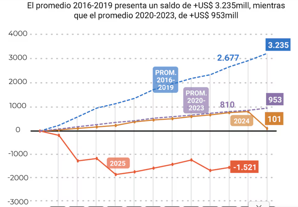 Captura de pantalla 2025-12-18 094542.png