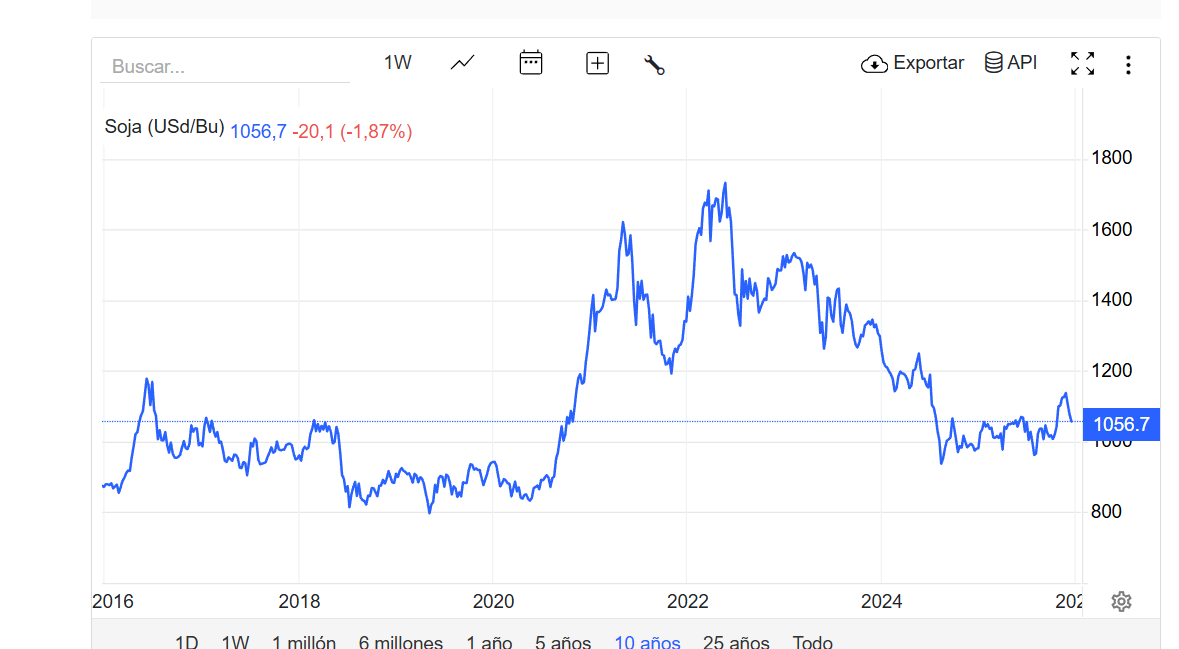 Captura de pantalla 2025-12-18 102434.png