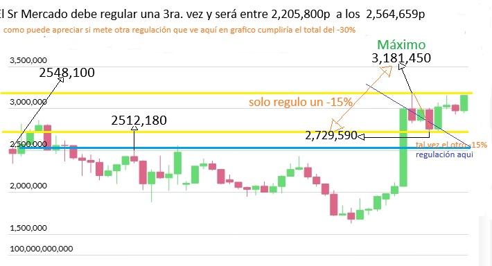 Sr Merval 2026.jpeg