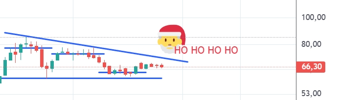 Captura de pantalla_26-12-2025_152349_trading.portfoliopersonal.com.jpeg