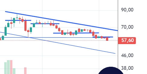 Captura de pantalla_7-1-2026_12337_trading.portfoliopersonal.com.jpeg