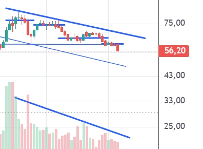 Captura de pantalla_7-1-2026_133512_trading.portfoliopersonal.com.jpeg