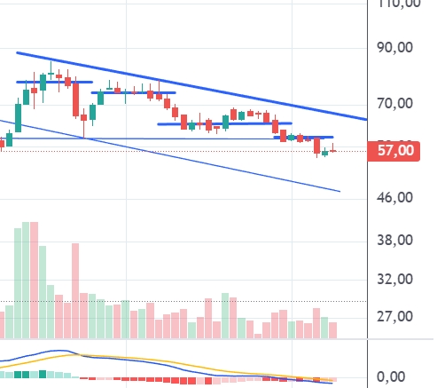 Captura de pantalla_9-1-2026_142710_trading.portfoliopersonal.com.jpeg