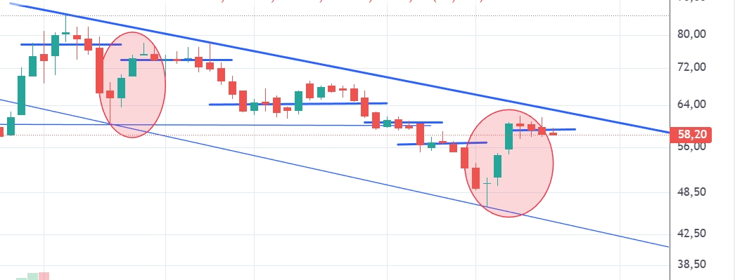 Captura de pantalla_23-1-2026_10510_trading.portfoliopersonal.com.jpeg