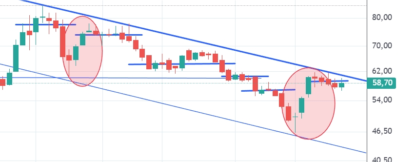 Captura de pantalla_26-1-2026_17244_trading.portfoliopersonal.com.jpeg