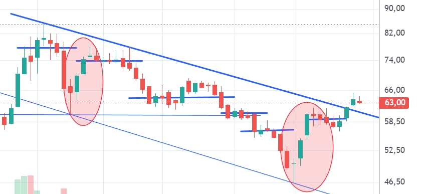 Captura de pantalla_29-1-2026_10449_trading.portfoliopersonal.com.jpeg