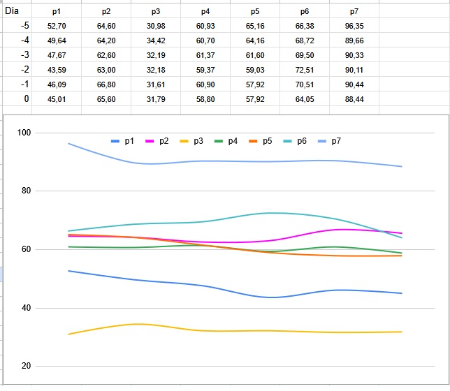 come previa vencimiento opciones.jpg