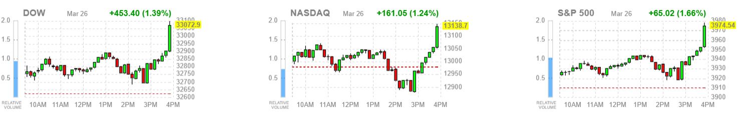 Indices hoy4.JPG